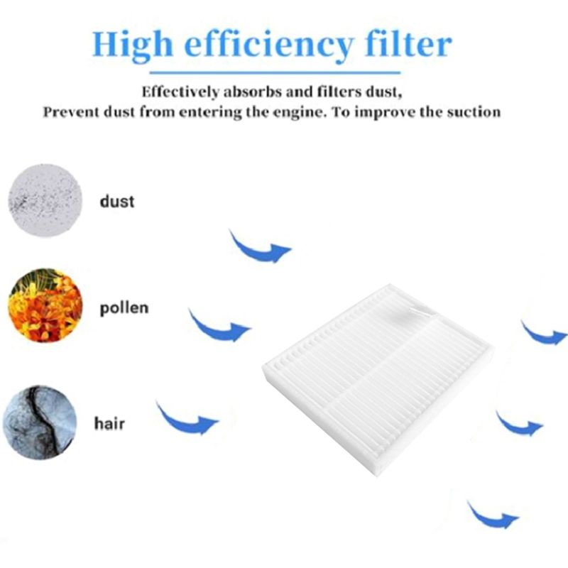 Kitchen Appliance 6PCS Replace - Kitchen Appliances Essentials 评论和价格