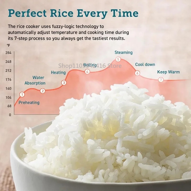 Large Capacity Rice Cooker, 10 - Rice Cooker 10 Cup 评论和价格